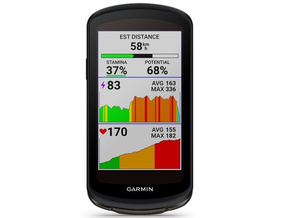 Garmin Edge 1040 Solar